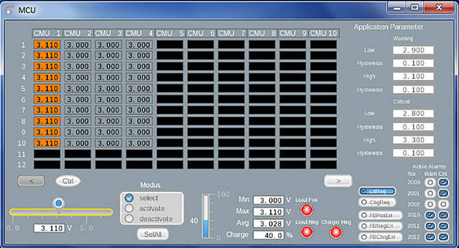高效管理大型电池系统的图3